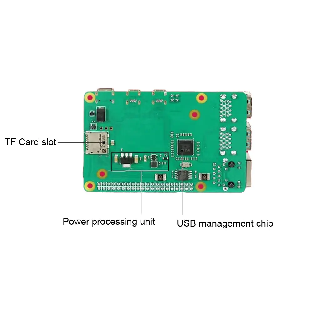 Placa adaptadora Raspberry Pi CM4 a PI4B, módulo de computadora 4, placa IO a 4USB3.0/PoE/CSI/DSI/Gigabit ETH/40 GPIO/ranura para tarjeta TF - imagen 5
