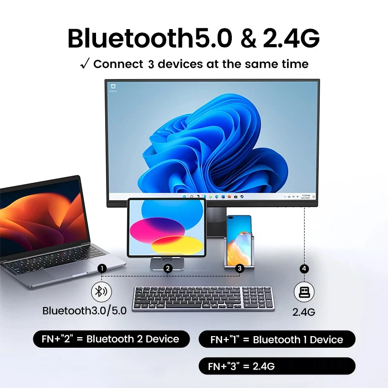 Teclado inalámbrico Bluetooth 5,0, 2,4G, inglés, 102 teclas para MacBook, iPad, tableta, teclado recargable USB C, accesorios para PC - imagen 2