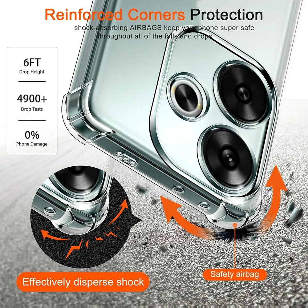 Funda transparente suave de silicona a prueba de golpes para Xiaomi Poco X7 F6 F5 F4 F3 X6 X5 X4 X3 GT M6 M4 M3 Pro, carcasa transparente ultrafina - imagen 3