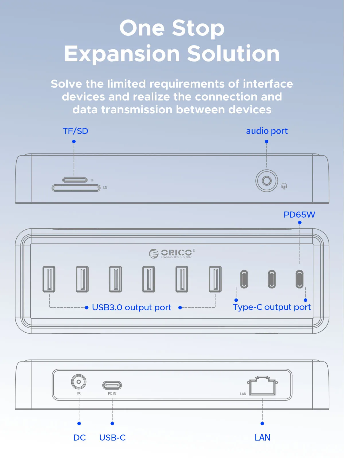 ORICO OMA Metálico USB 3.2 Gen 2 Hub 5 Gbps Alta Velocidad Expansión de 7 Puertos para MacBook Mac Mini - Base de Unidad Externa de aleación de Aluminio - imagen 4