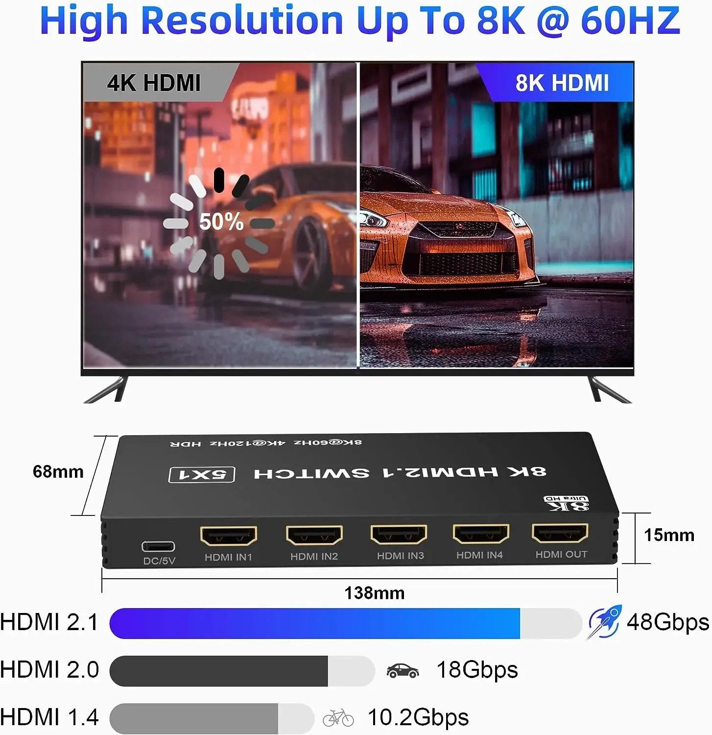 Conmutador HDMI de 5 puertos 8K @ 60Hz 5x1 4K @ 120Hz Selector de conmutador HDMI 2,1 5 en 1 salida compatible con 48gbps HDR10 HDCP 2,3 para Xbox PS4 PC TV - imagen 5