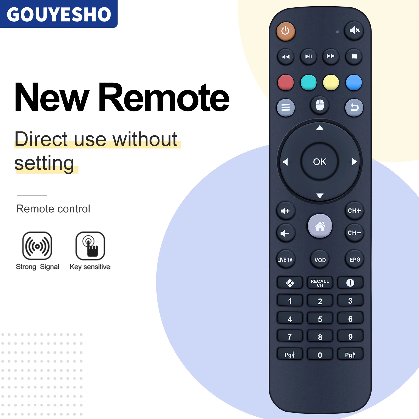 Nuevo mando a distancia para BuzzTV IPTV XPL 1000, XPL 2000, XPL 3000 Factory