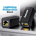 Lightning Protection