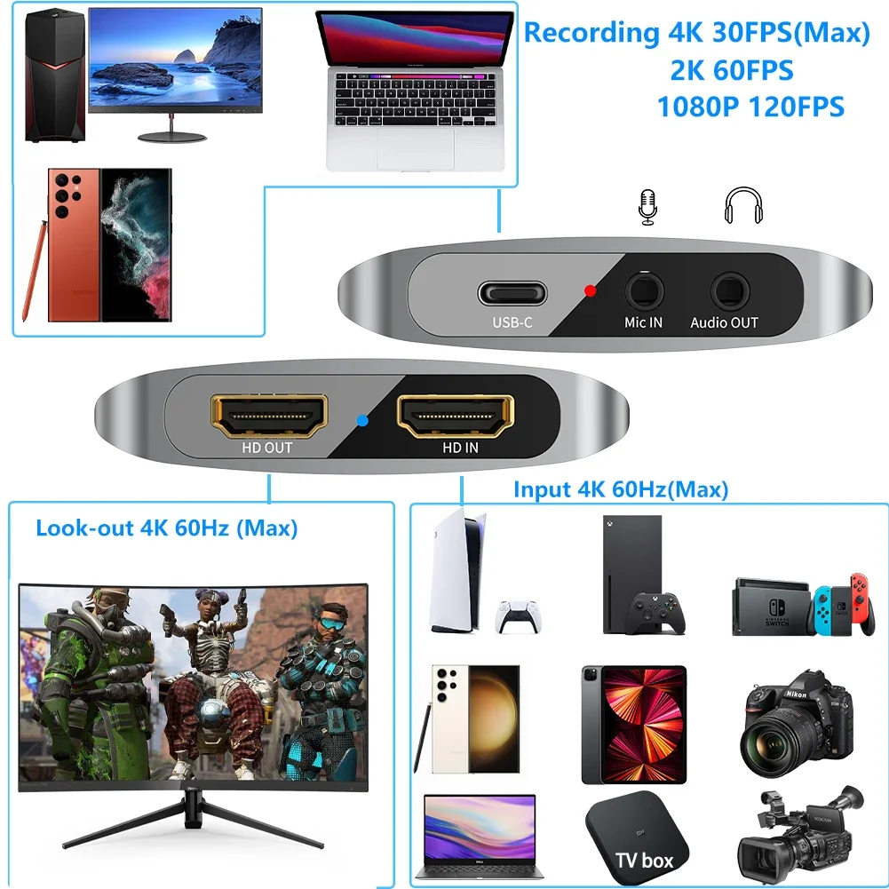 Tarjeta de captura de grabación 4K, USB C a HDMI, con micrófono de Audio, Streaming para PS5 4, Nintendo Switch, cámara, Caja de captura de videojuegos - imagen 3