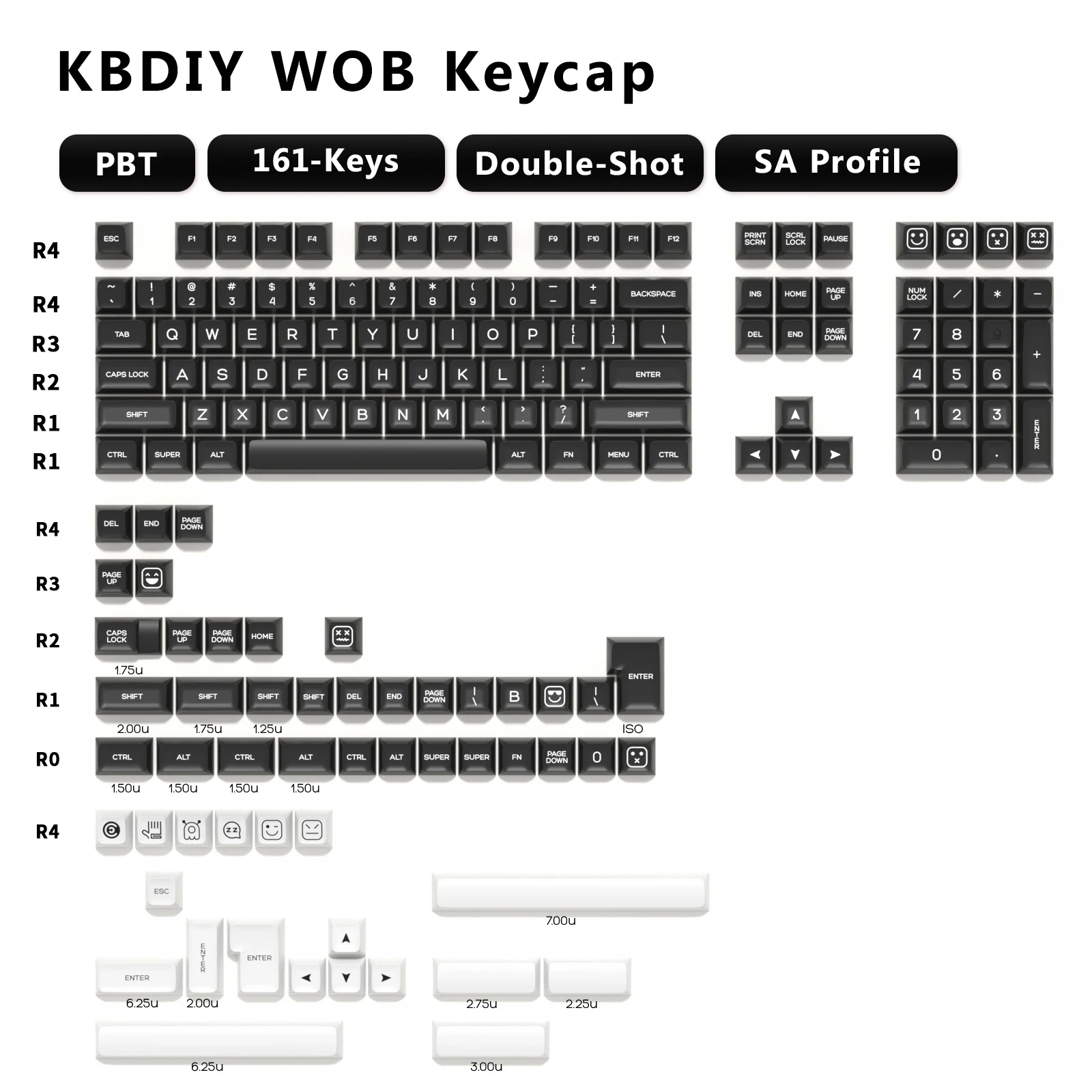 GMK WOB