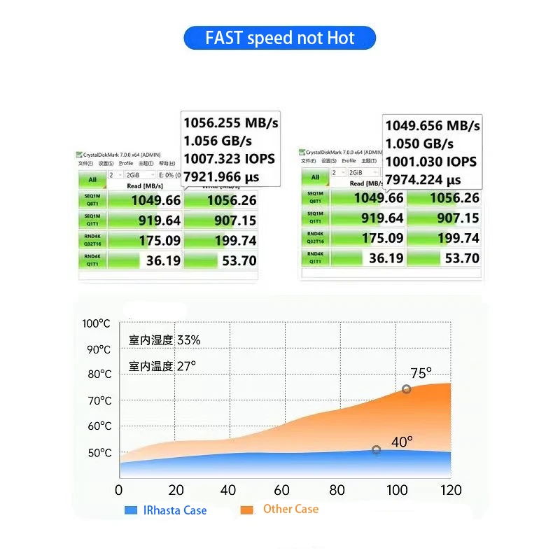 M.2 NVMe 2230 SSD caja USB A USB C adaptador 10Gbps USB3.2 Gen2 caja portátil para M2 2230 NVMe SN740/530/PM991a/BG4/BC711 - imagen 3