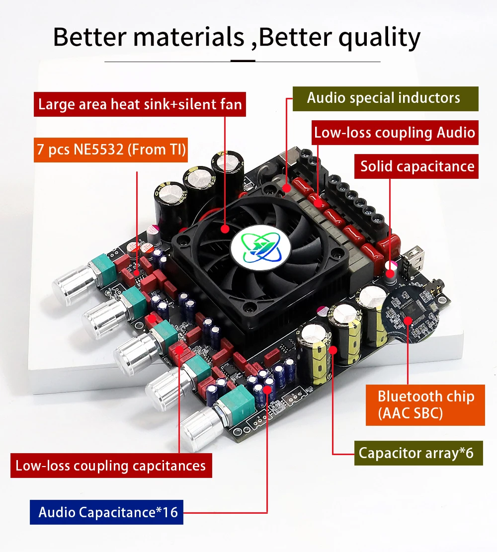 XY-AS21HPA Bluetooth 5,2 placa amplificadora de sonido Digital 2,1 canales Dual TPA3255 Subwoofer 300W * 2 + 600W amplificador de Audio de alta potencia - imagen 3