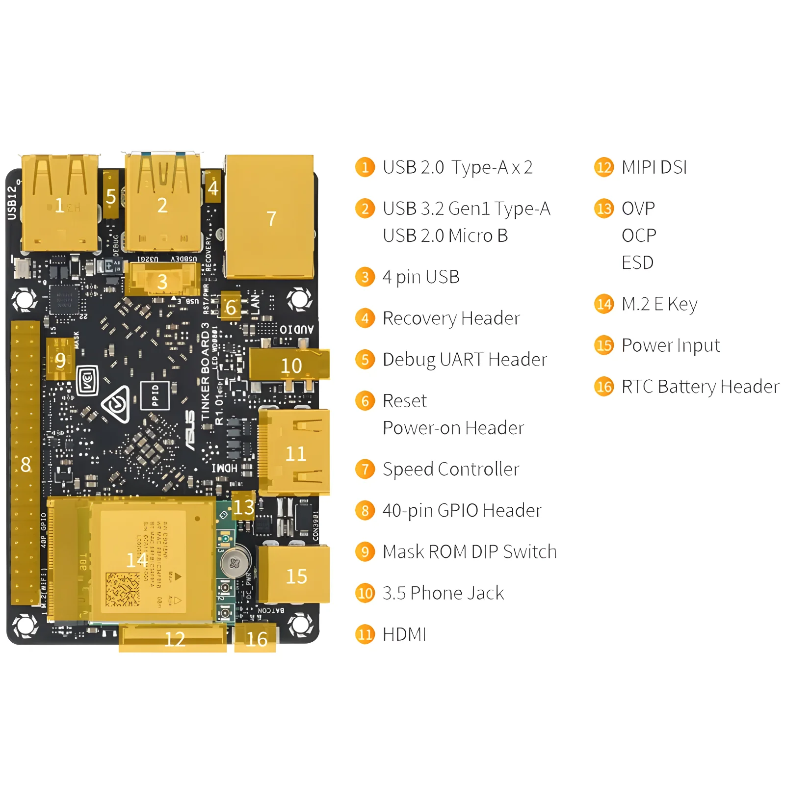 Placa Tinker 3/3s placa base Android Rockchip Micro RK3566 placa de desarrollo - imagen 2