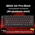 Mad60 Pro Black