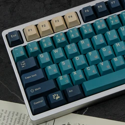Teclas PBT Silenciosas Cherry MX - Dye Sublimation Forest