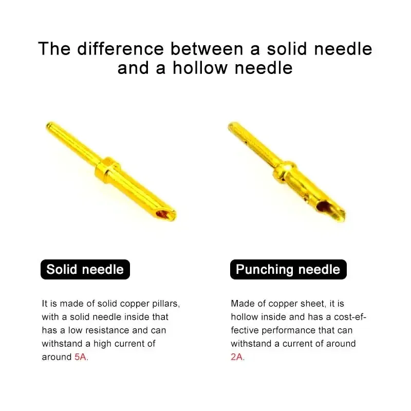 Conector macho hembra DB15 de grado Industrial, aguja sólida, 2 filas, conector de puerto serie de 15 pines, enchufe de soldadura de carcasa de Metal DB15 D-SUB - imagen 4