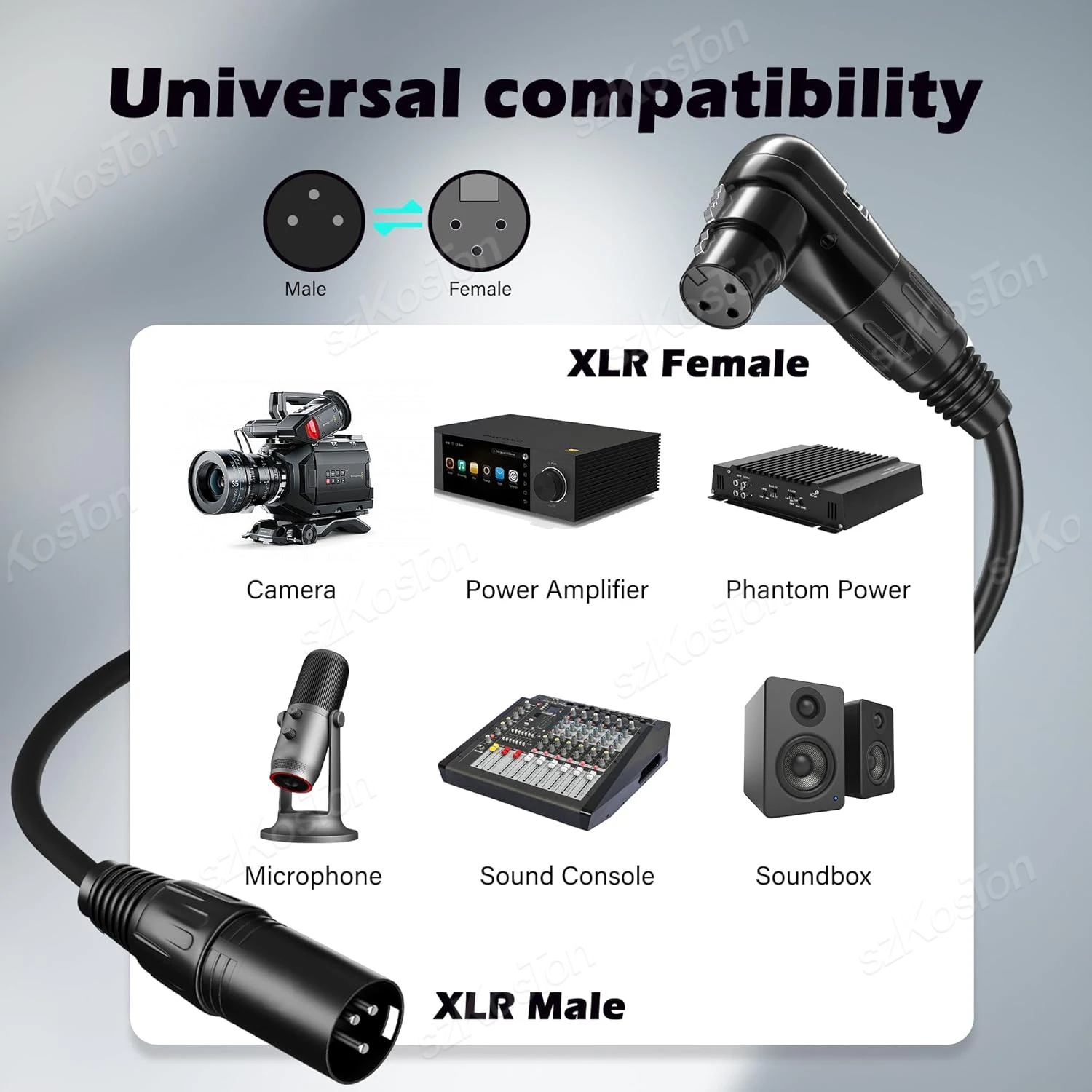 Cable XLR macho a hembra de ángulo recto, Cable de micrófono de ángulo ajustable, Cable conector de micrófono de 3 pines para mezclador de DJ de Audio de estudio - imagen 5