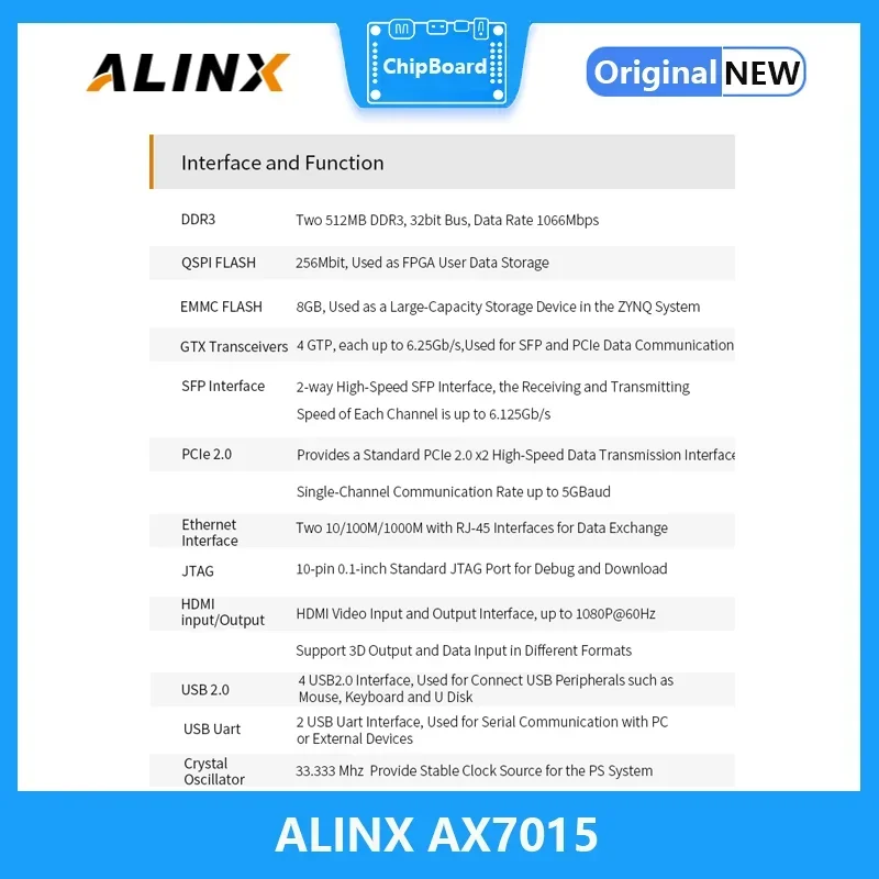 ALINX AX7015: XILINX Zynq-7000 SoC XC7Z015 ZYNQ A-RM 7015 SoMs Placa FPGA PCIE HDMI zedboardAlinx - imagen 3