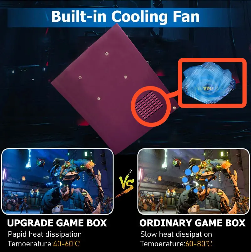 Consola de juegos Win11 G11 70000 + juegos clásicos 2T HDD 4K HD para WII PSP PS2 XBOX SATURN controlador inalámbrico compatible con 4 jugadores - imagen 5