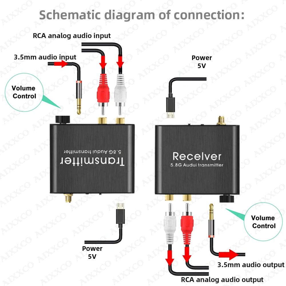 AIXXCO 50 metros 5,8G RCA transmisor y receptor de Audio con adaptador de Audio inalámbrico R/L RCA de 3,5mm para ordenador DVD TV - imagen 3