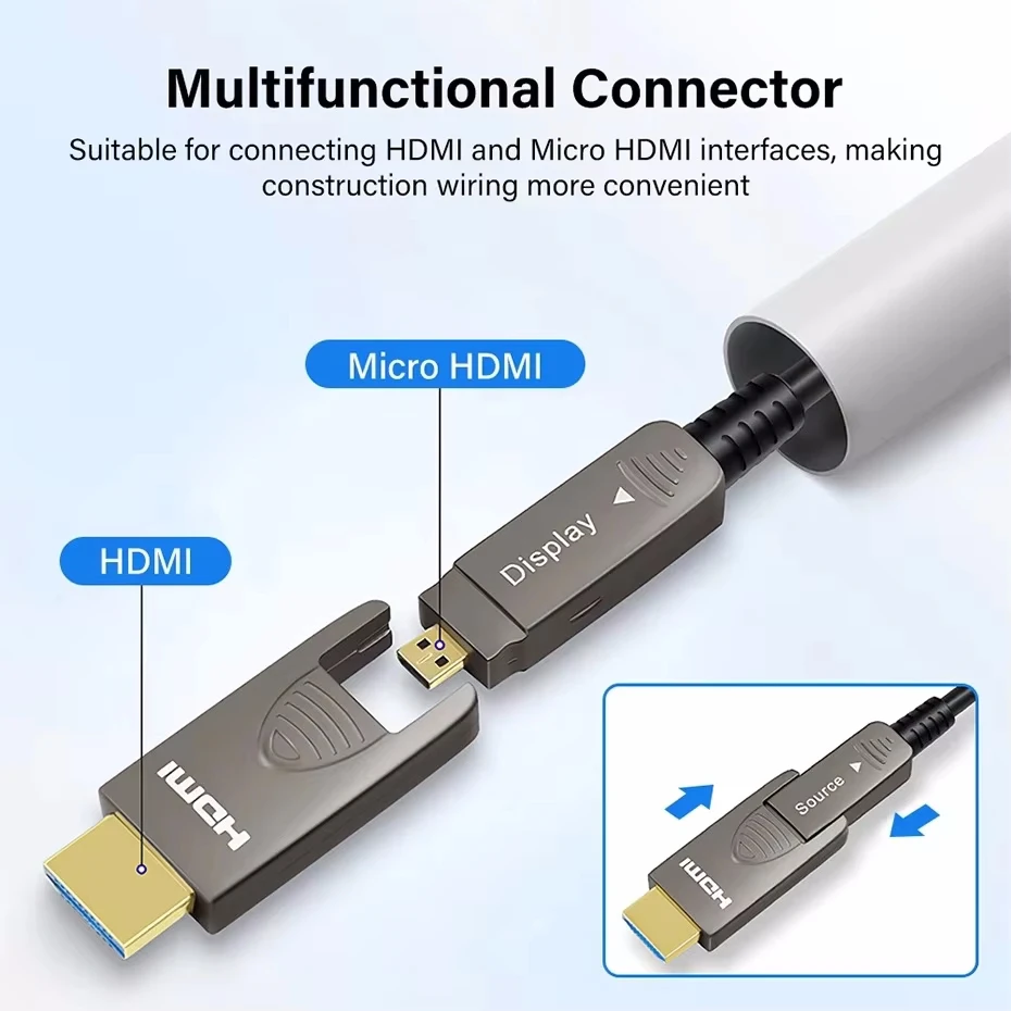 Cable hdmi 8K Cable de fibra óptica desmontable tipo A + D 8K @ 60Hz 4K @ 120Hz cable eARC 48Gbps hdmi fibra óptica activa para RTX 3080/3090 - imagen 5