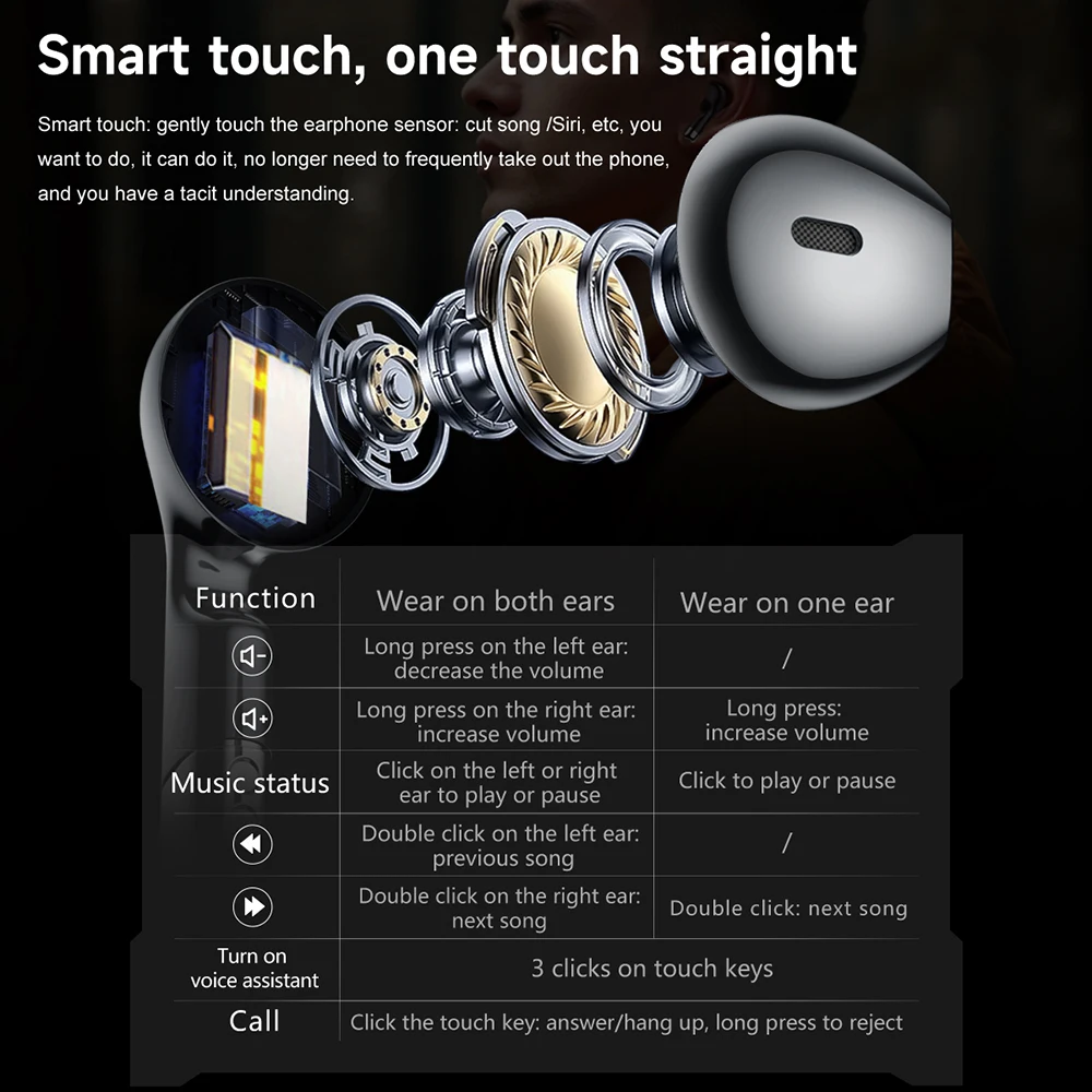 Hombres Mujeres 2 en 1 auriculares reloj inteligente llamada de diente azul ritmo cardíaco salud música auriculares relojes deporte NFC relojes inteligentes calculadora - imagen 5