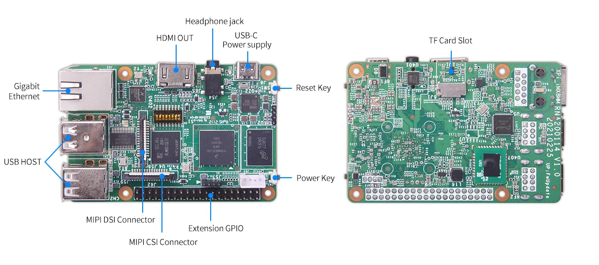 XPI-IMX8MM board like Raspberry Pi