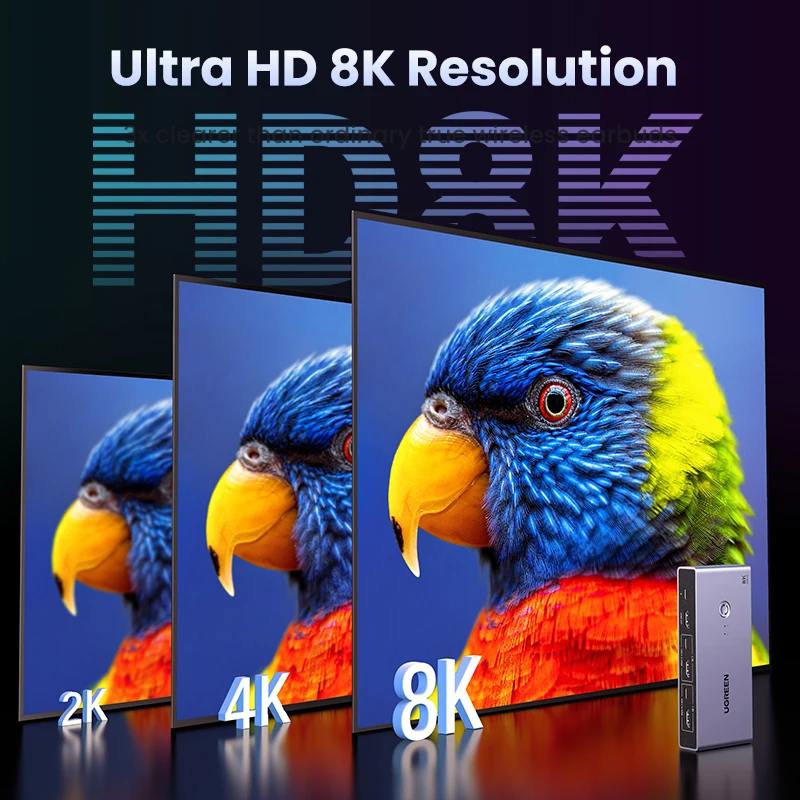 Conmutador KVM HDMI 8K UGREEN – USB-C, Compartidor Monitor Teclado Ratón - imagen 4