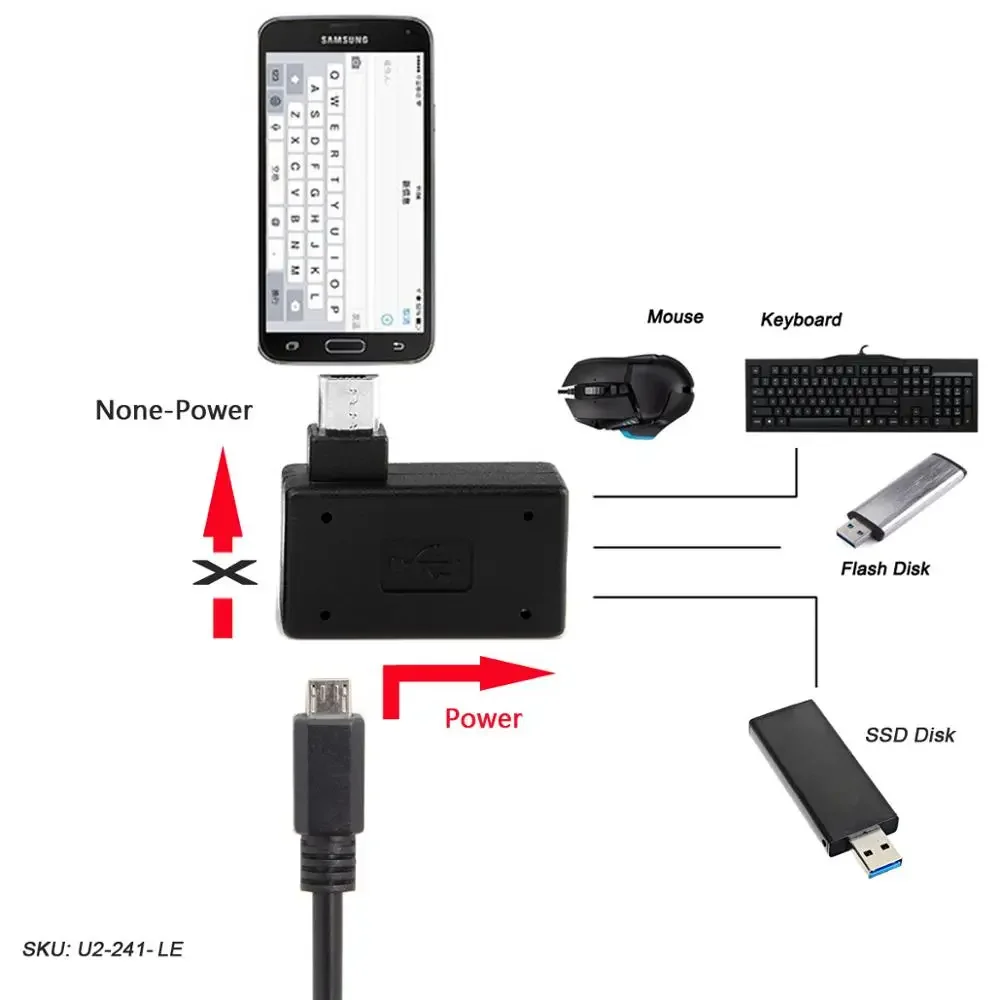 Adaptador Micro USB OTG 90 Grados Fire Stick TV Snes Mini Classic Nes Mini Fuente Alimentación Ángulo Izquierdo Derecho