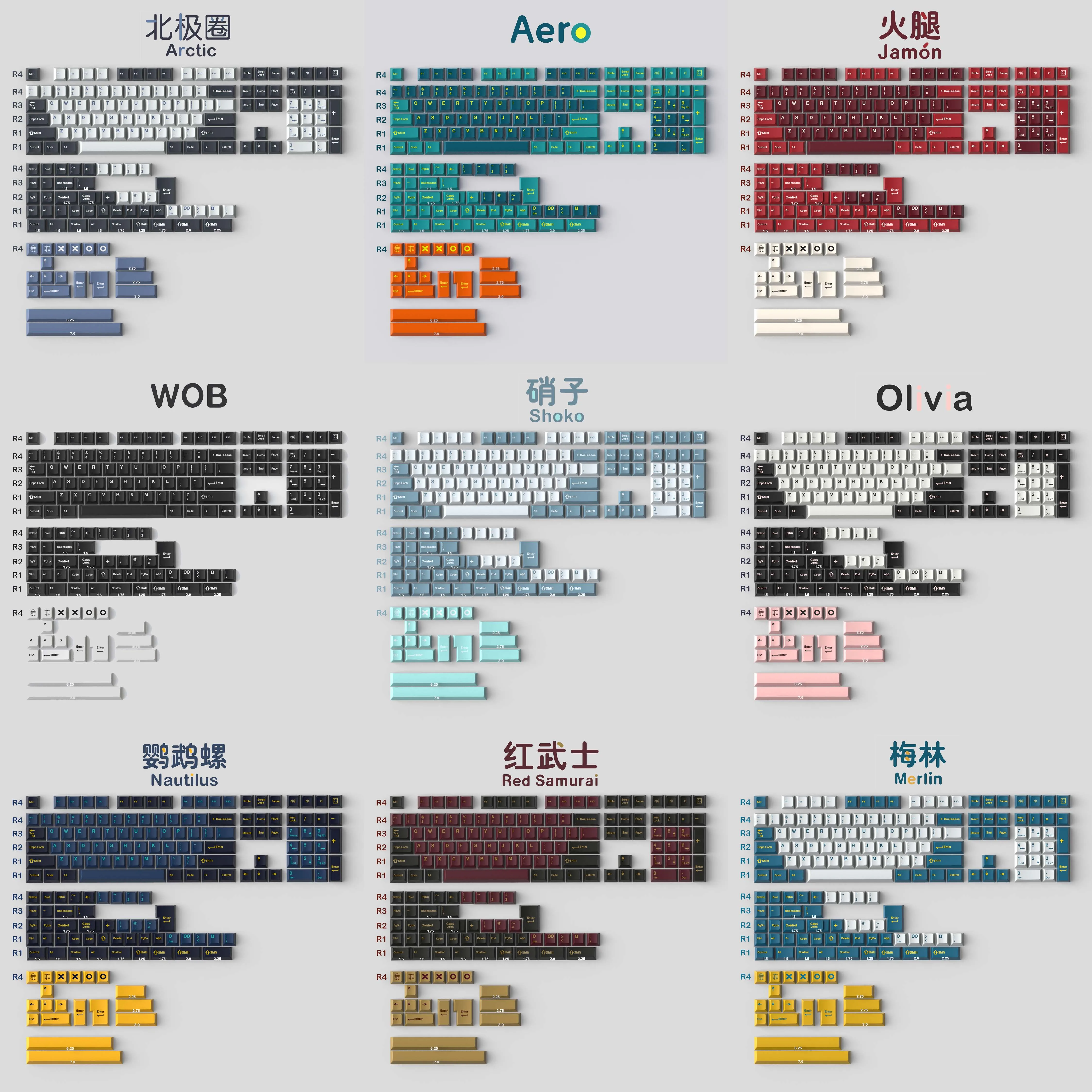 1 Juego de tapas de llave GMK 8008 Olivia Arctic Merlin Jamon Aero Marrs Green Heavy Industry Shoko ABS Double Shot Cherry Profile - imagen 2