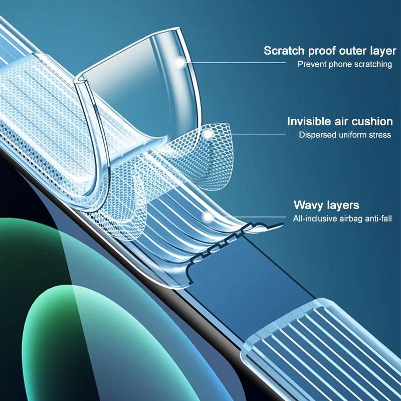 Funda transparente con bolsa de aire de 1,5 MM de espesor para Samsung Galaxy A03 Core, funda transparente de silicona suave a prueba de golpes para teléfono - imagen 4