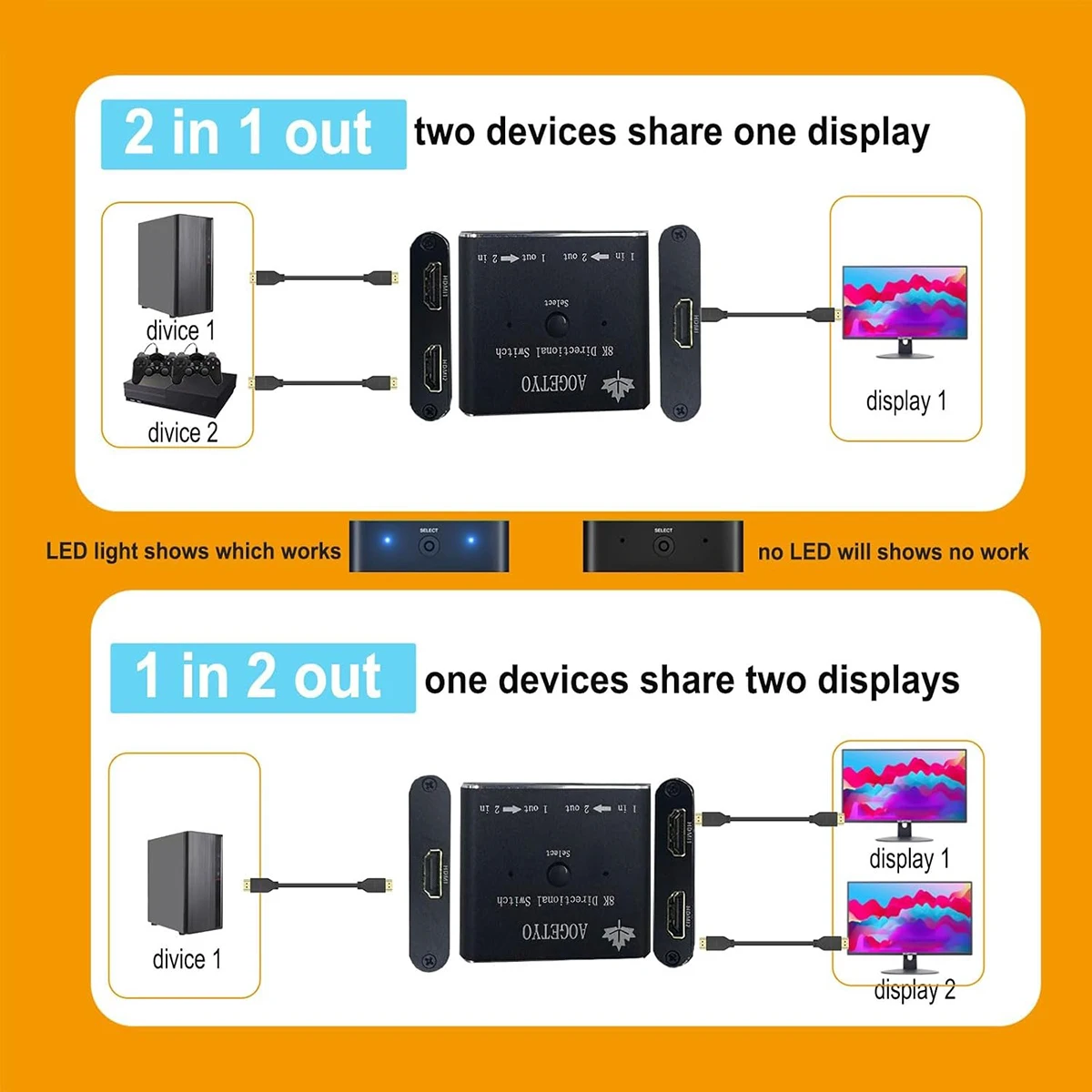 Divisor de interruptor bidireccional 8K compatible con HDMI 1 entrada 2 salidas 8K 4k @ 120Hz para Monitor Dual compatible con HDCP 2,3 HDR para ordenadores portátiles - imagen 3