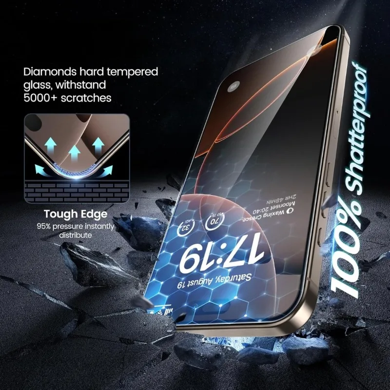 Paquete de 2 + 2 protectores de pantalla de privacidad con Protector de lente de cámara para iPhone 17 16 15 14 13 12 11 Pro Max Plus Mini 16e Air 15 Glass - imagen 3