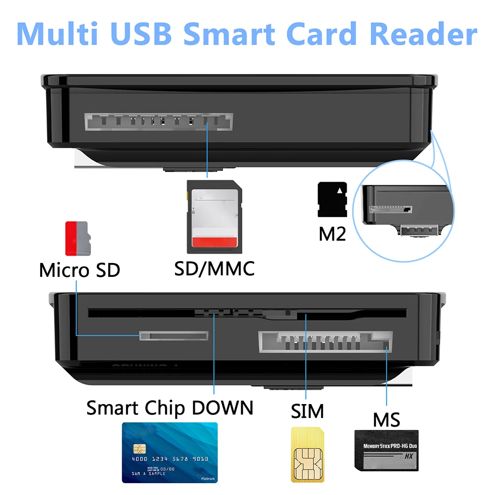 Lector de tarjetas de memoria inteligente, dispositivo 6 en 1, USB 2,0, TF, MS, M2, SD/MMC, velocidad de 480Mbps, adaptador para ordenador portátil y PC - imagen 5