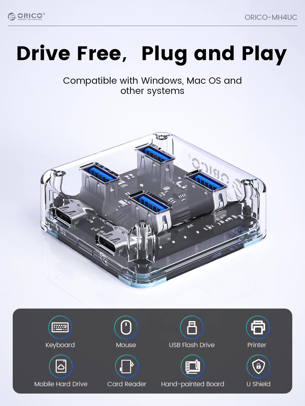 ORICO Hub USB-C Transparente Expansión OTG 3.2 Alta Velocidad - imagen 5