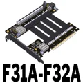 F31A-F32A