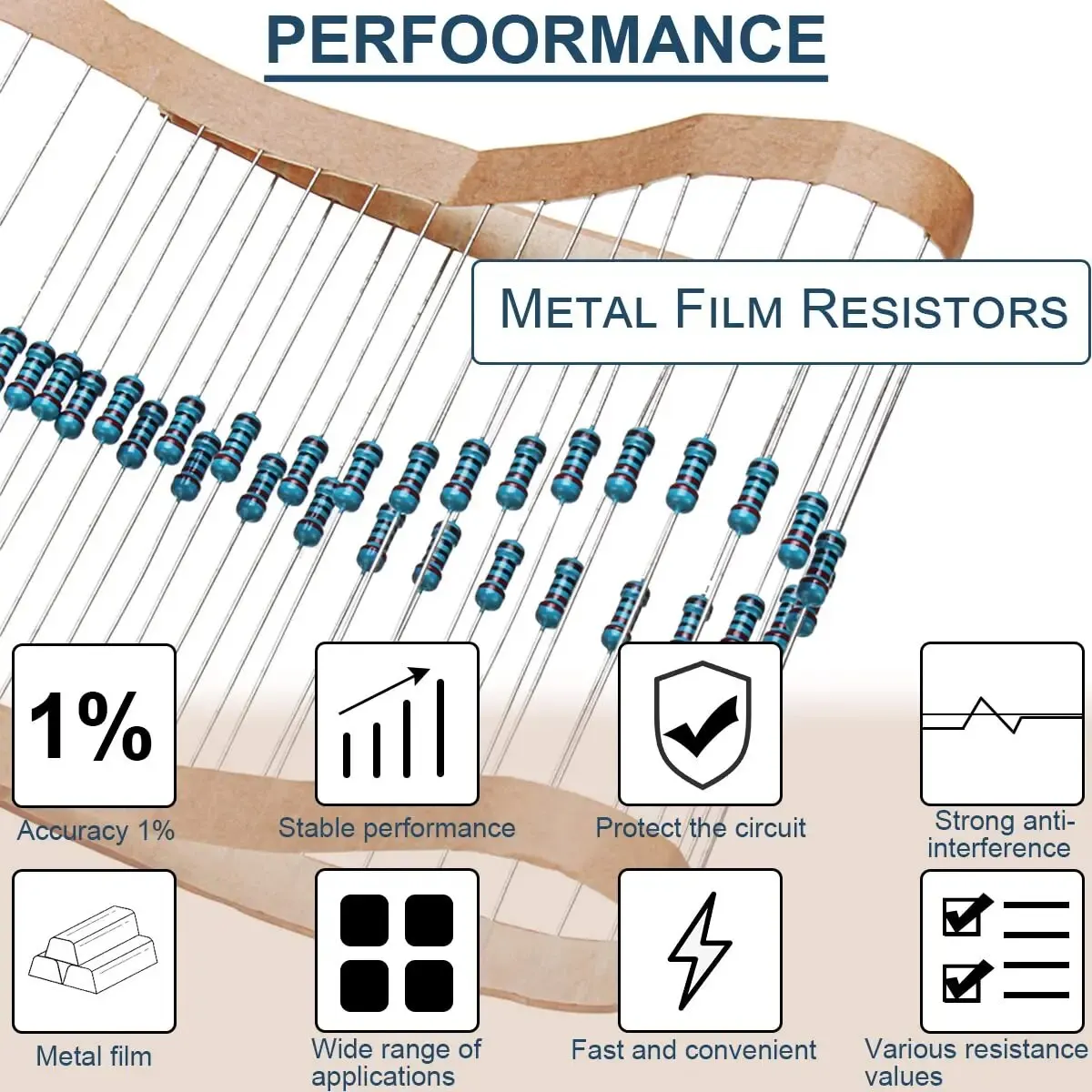 Kit surtido de resistencias de película metálica de 600 piezas, 30 valores, resistencia de película metálica, 1/4W, 1ohm-10Mohm, tolerancia de 1%