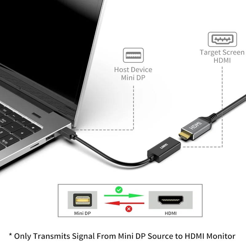 Cable 4K Mini DP a HDMI Compatible con 4K @ 60Hz DisplayPort a HD M/F, Cable Thunderbolt 2 para Mac antiguo Air/Pro, Microsoft Surface Pro - imagen 3