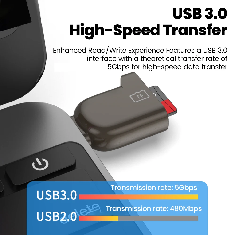 Adaptador de lector de tarjetas portátil tipo C a TF 3,0, lector de tarjetas de transferencia de alta velocidad USB 3,0 para teléfonos, portátiles, PC, Mini lector de tarjetas OTG - imagen 2