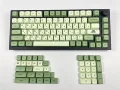 Matcha RU-123 Keys
