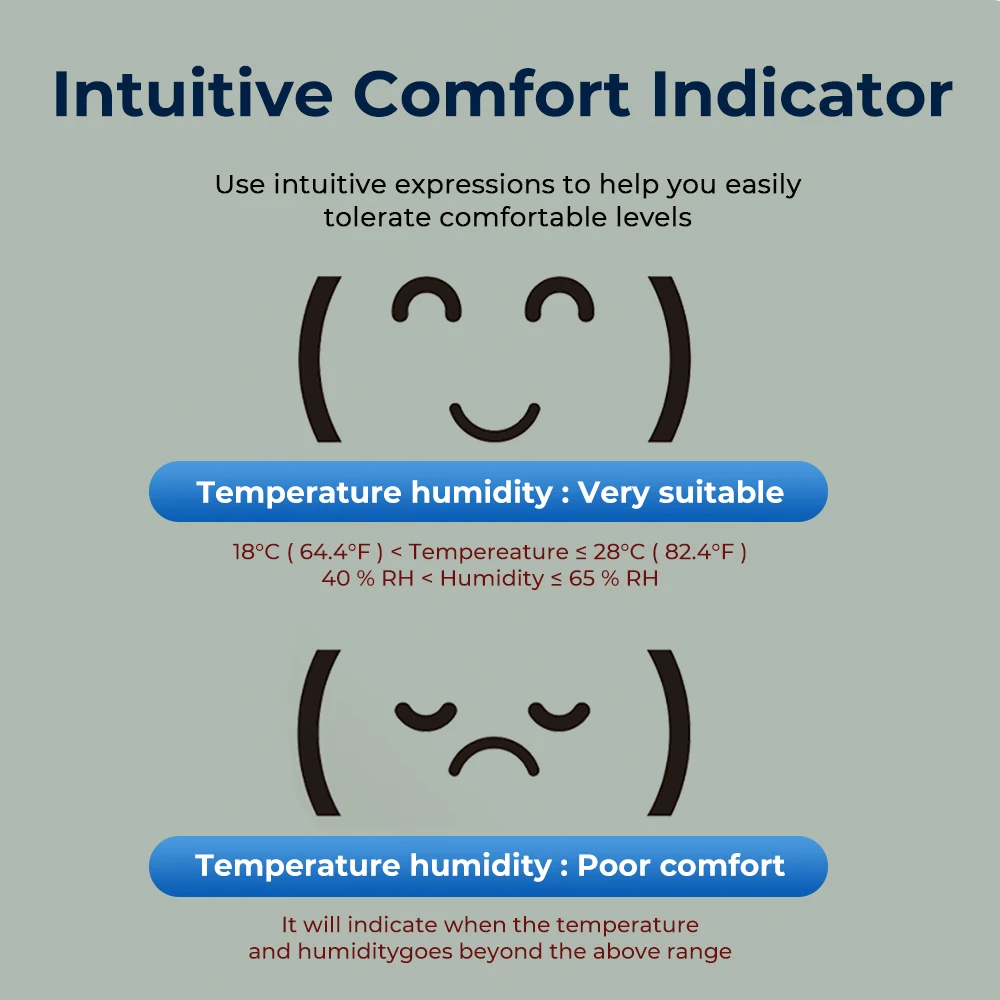 Tuya-Sensor inteligente de temperatura y humedad, Bluetooth, Mini pantalla LCD, higrómetro interior, termómetro, funciona con Alexa y Google Home - imagen 5