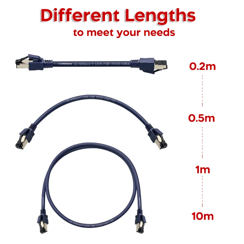 COMNEN 1/2/3/5PACK CAT8 Cable Ethernet Rj45 40Gbps 2000MHz CAT 8 red PVC Internet Lan Cable para ordenadores portátiles PS 4 Router RJ45 - imagen 4