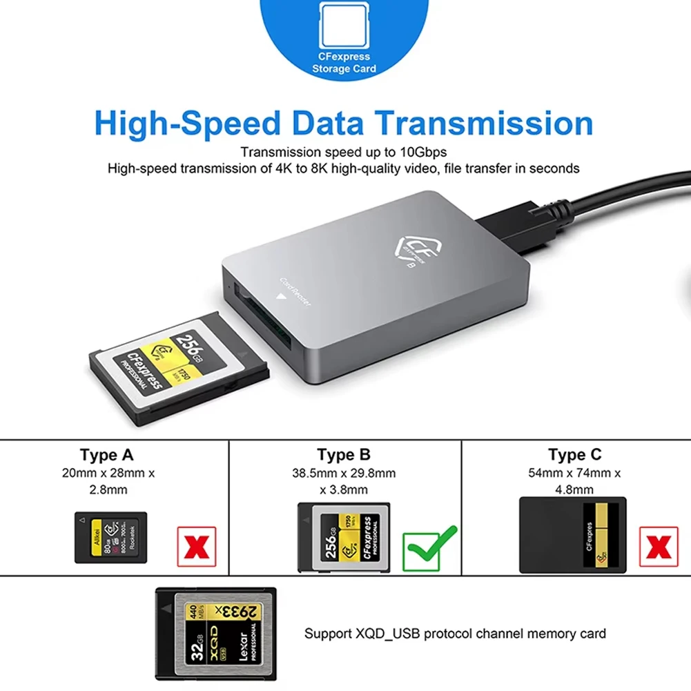 CFexpress-lector de tarjetas tipo B XQD, 2 en 1, USB3.2, Gen2, adaptador de tarjeta de memoria tipo C de 10Gbps para Sony, Canon, Nikon, SLR, accesorios de tarjeta - imagen 2