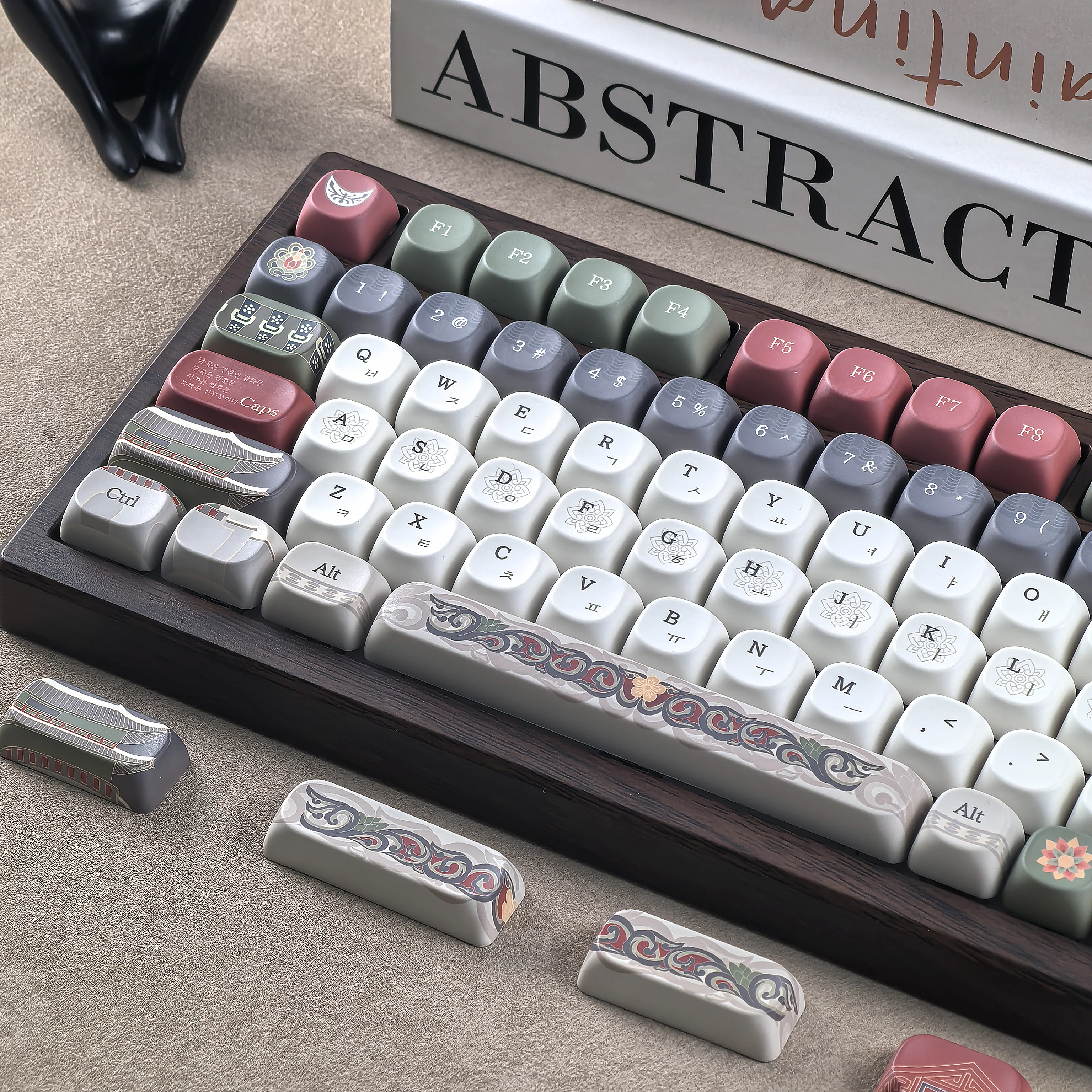 MAIMOOO Retro coreano Keycap Gyeongbokokon Palace arquitectura antigua Alice Iso Ansi Aula F75 Ajazz teclas de teclado - imagen 3