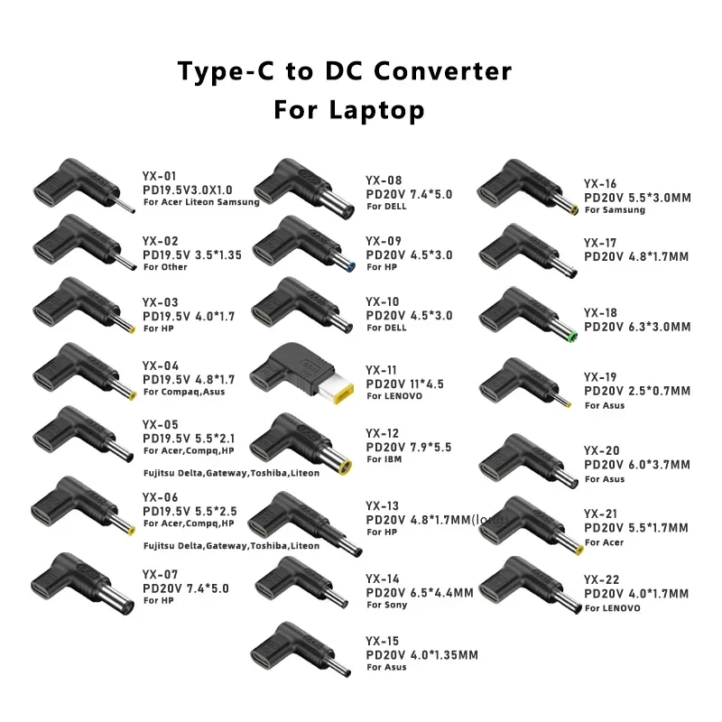 Cargador USB-C 100W Universal Portátil – Asus Lenovo HP Dell Acer Samsung - imagen 5