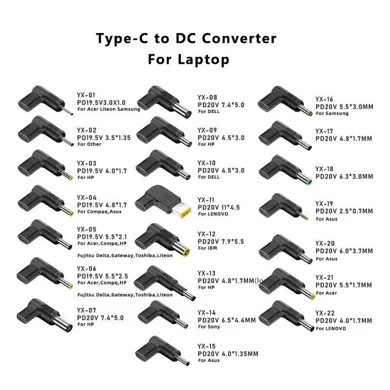 Cargador USB-C 100W Universal Portátil – Asus Lenovo HP Dell Acer Samsung - imagen 5