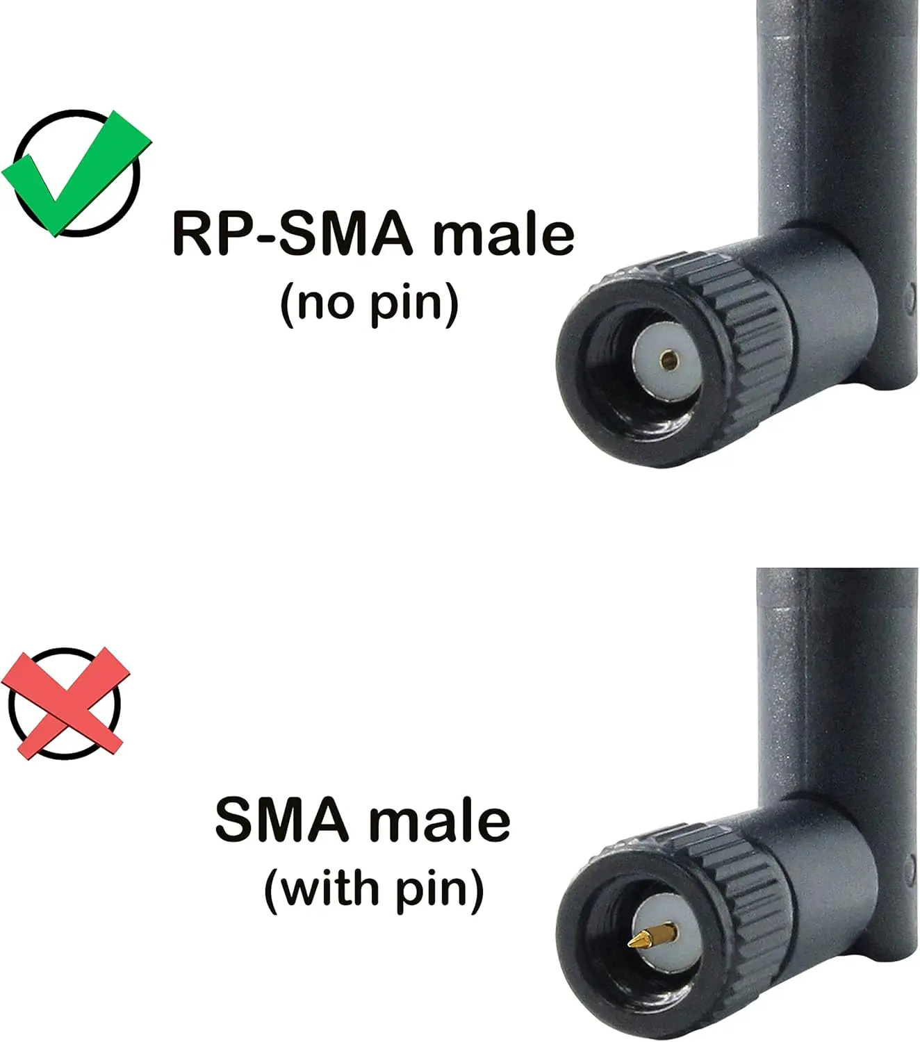2 uds WiFi Bluetooth antena 2,4G 5G 5,8G con RP-SMA macho para placa base de juegos, cámara RV, Mini tarjeta inalámbrica PCIE M.2, enrutador - imagen 4