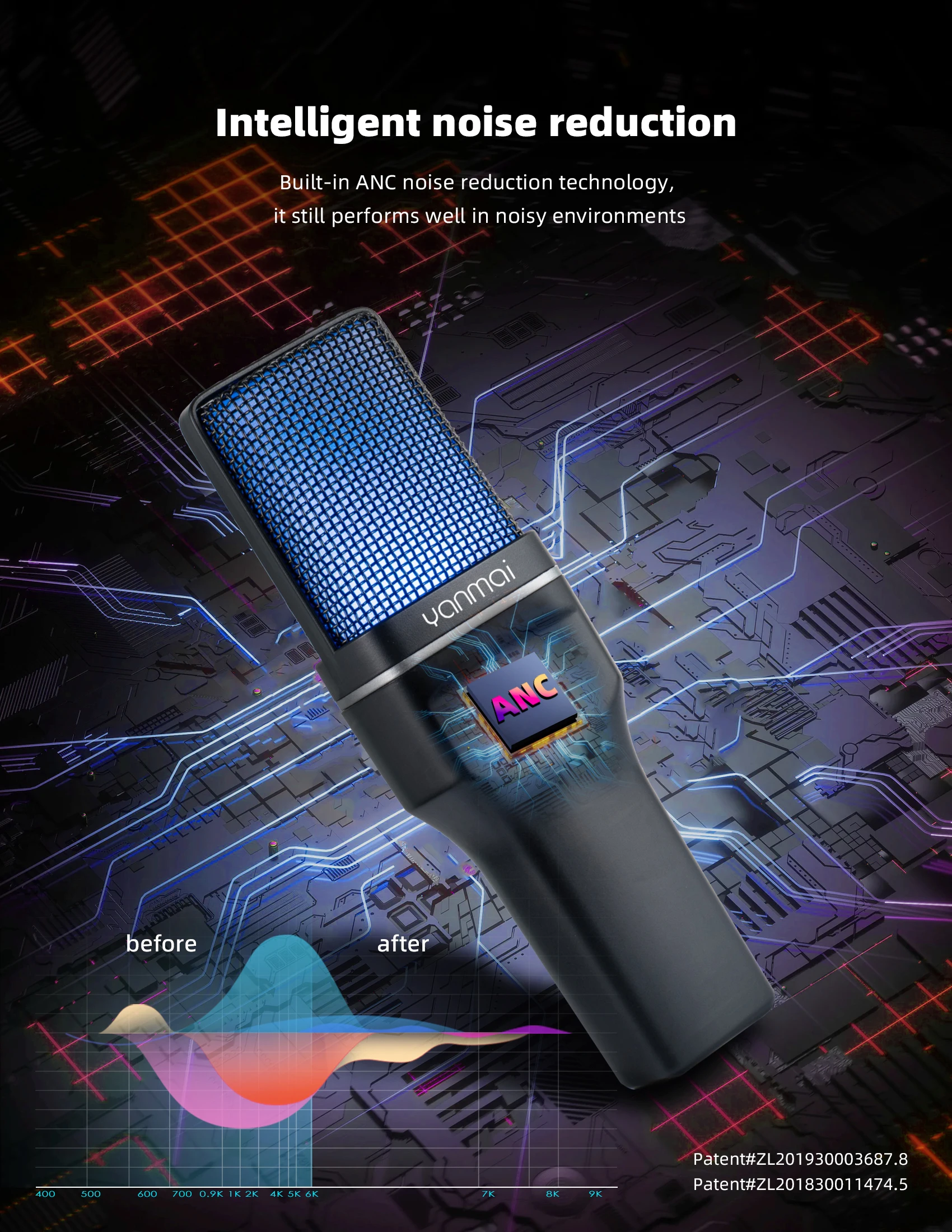 Gran oferta, micrófono inalámbrico ANC de 777W, cancelación inteligente de ruido, micrófono para juegos RGB, micrófono USB para grabación en vivo - imagen 4