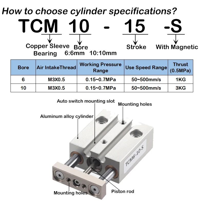 Cilindro de varilla guía en miniatura serie MGJ TCM MGJ6-5 MGJ6-10 MGJ6-15 MGJ10-5 MGJ10-10 MGJ10-15 MGJ10-20 - imagen 5