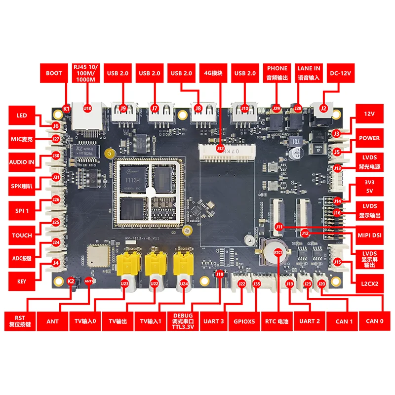 Placa de desarrollo Allwinner T113-i Placa central T113-i Allwinner dual-core linux Rongpin RP-T113-i - imagen 5