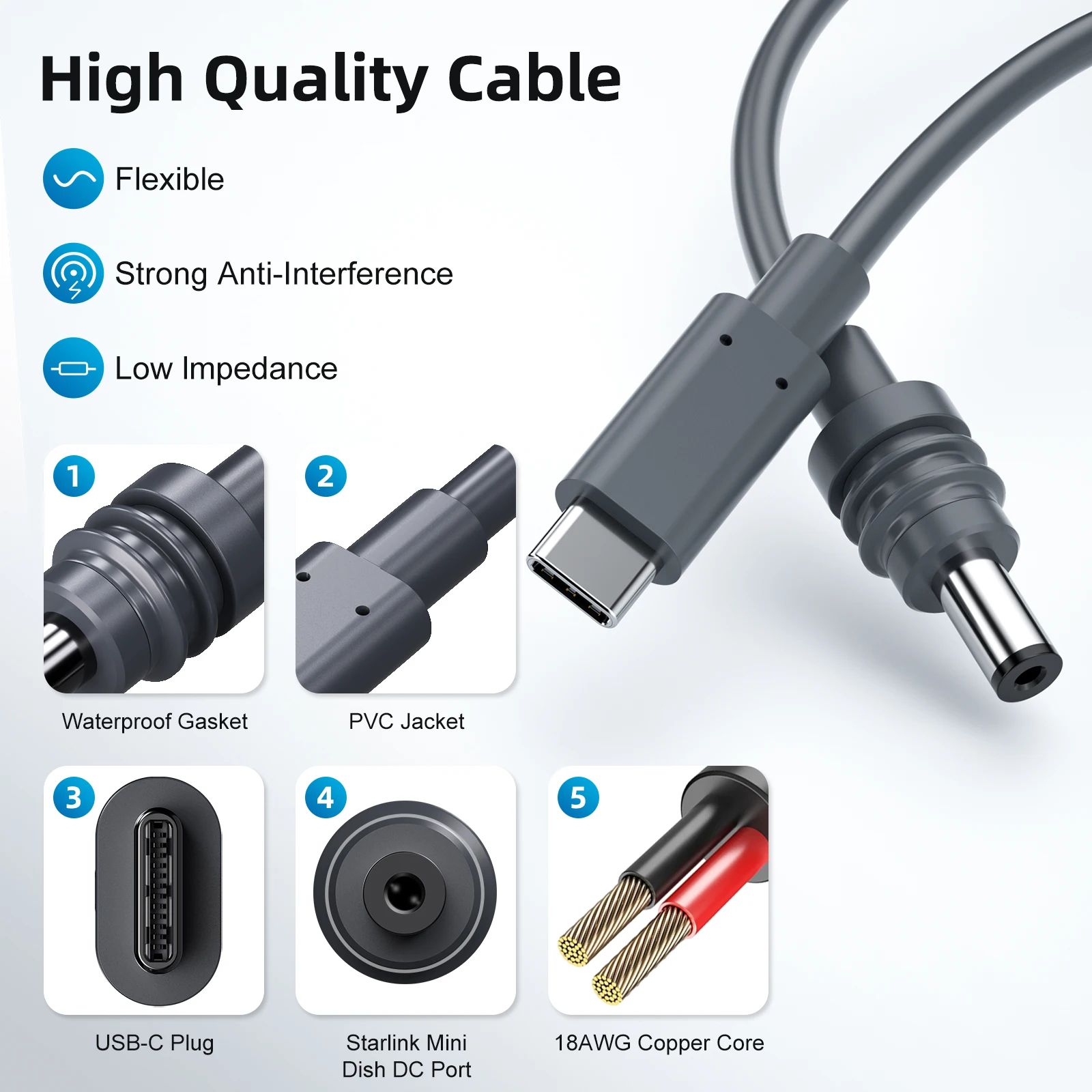 Para StarLink 2M 5M USB C a Cable de alimentación CC para Starlink Mini USB tipo C entrada a Cable de alimentación impermeable compatible con Starlink Gen3 Mini - imagen 4