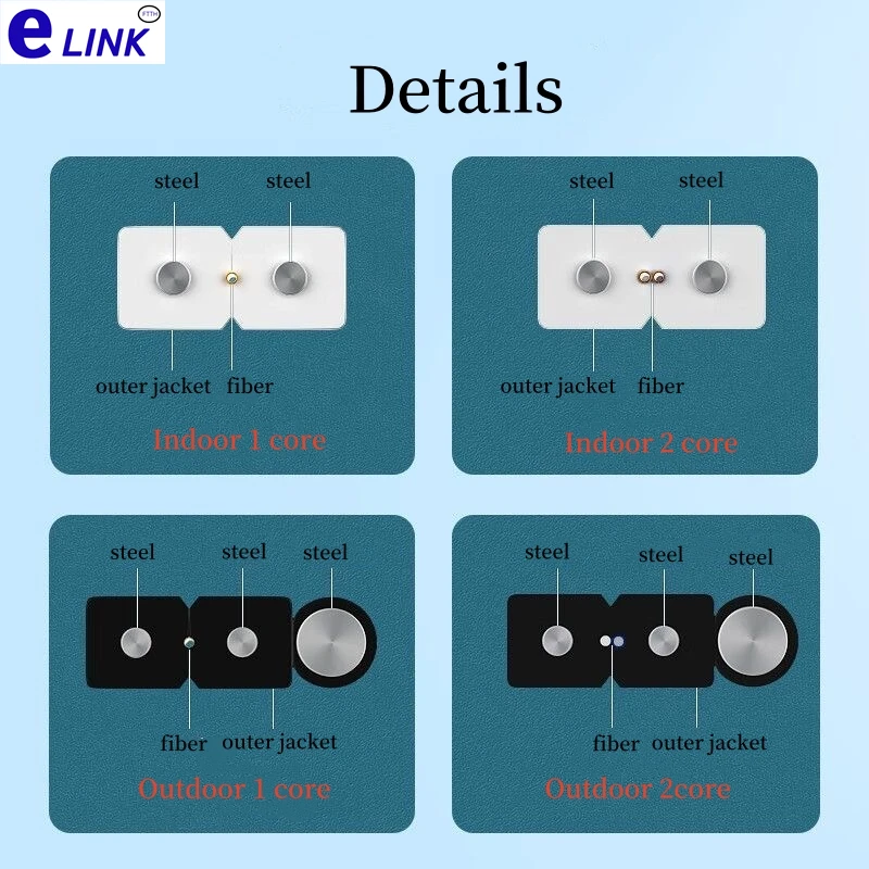 Cable de fibra óptica para decoración del hogar, cable ftth de un solo modo, banda ancha preintegrada para uso doméstico, interior y exterior, 100m - imagen 2