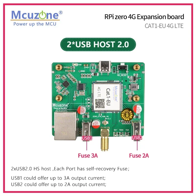 Placa de expansión Ethernet ZERO CAT1-EU 4G LTE y 100Mbps para Raspberry Pi zero W H ZERO2 W USB HUB eSIM RS485 - imagen 4