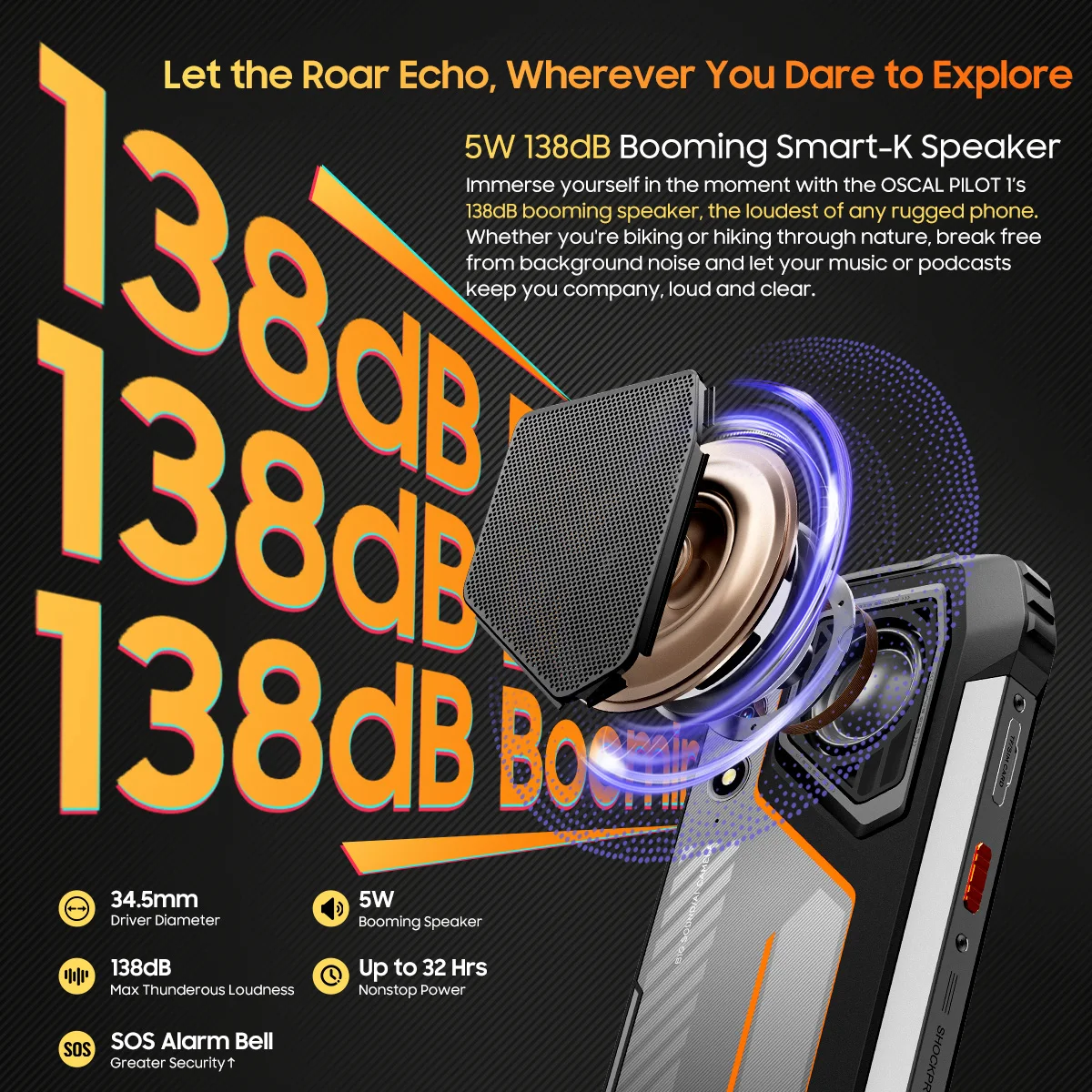 OSCAL PILOT 1 Teléfono resistente Android 14, 18 GB (6 + 12), 256 GB, teléfono móvil con pantalla de 6,67 pulgadas con 15000 mAh, sin enchufe de carga - imagen 2