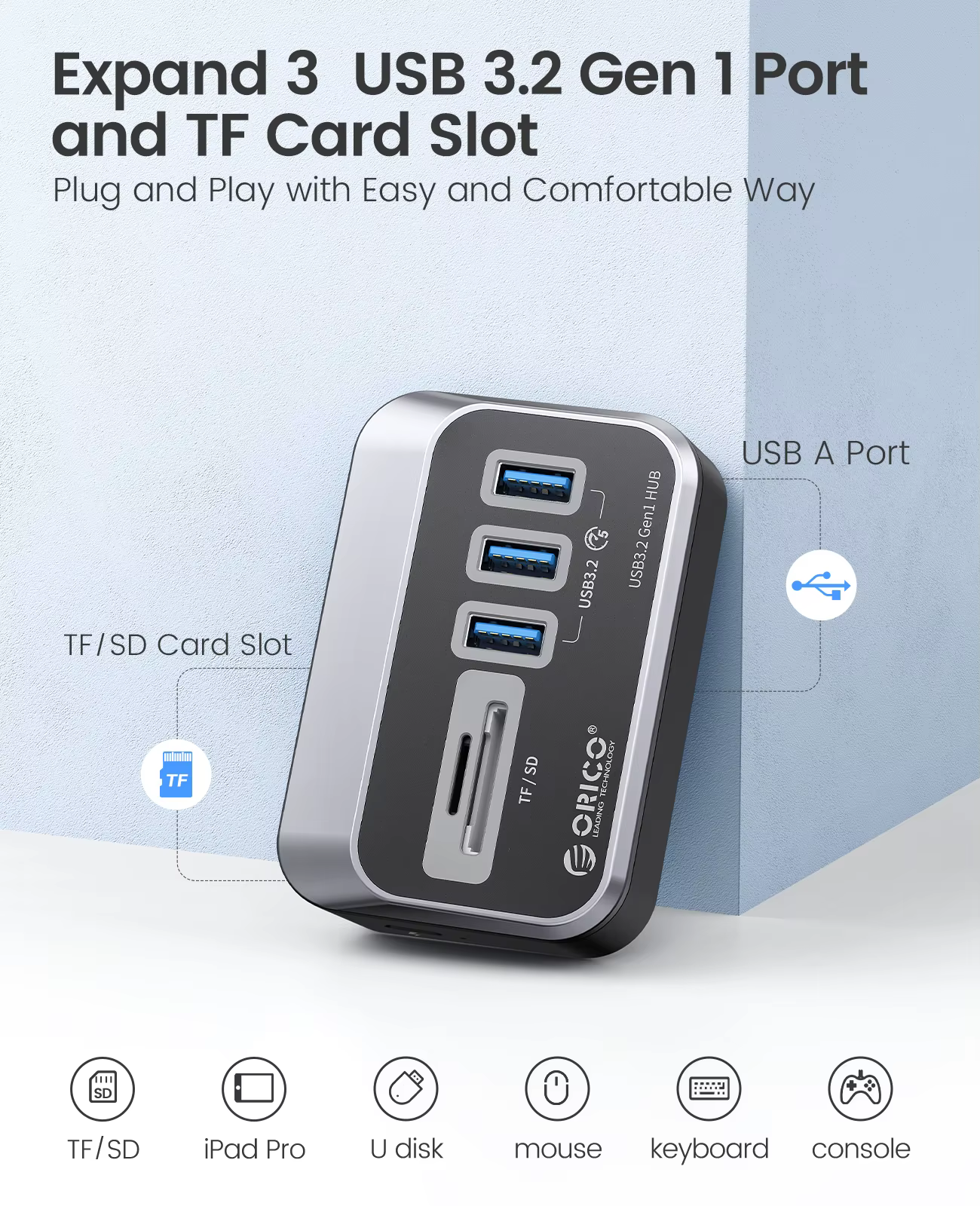 ORICO Hub USB-C 3.2 5Gbps con Lector de Tarjetas PD18W - imagen 4